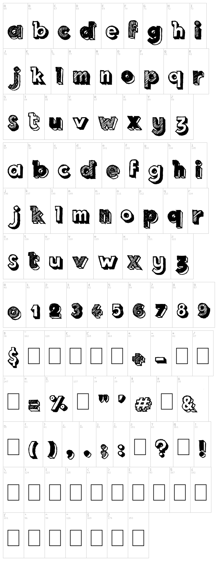 Royal Delight font map
